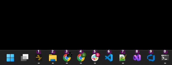 Taskbar with number labels visible on each app icon